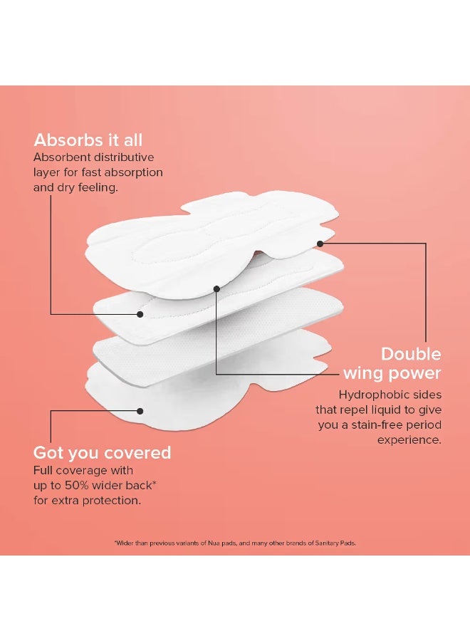 Iris New Generation Pads with Advanced Absorbency Technology - Daily Use, 20 Pads - Image 2
